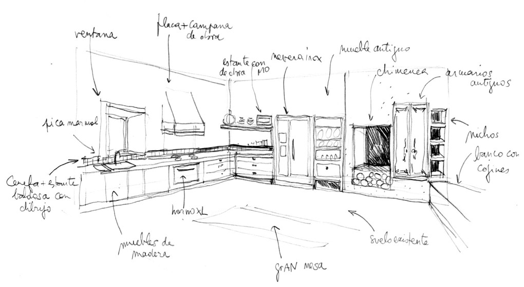Una cocina nueva