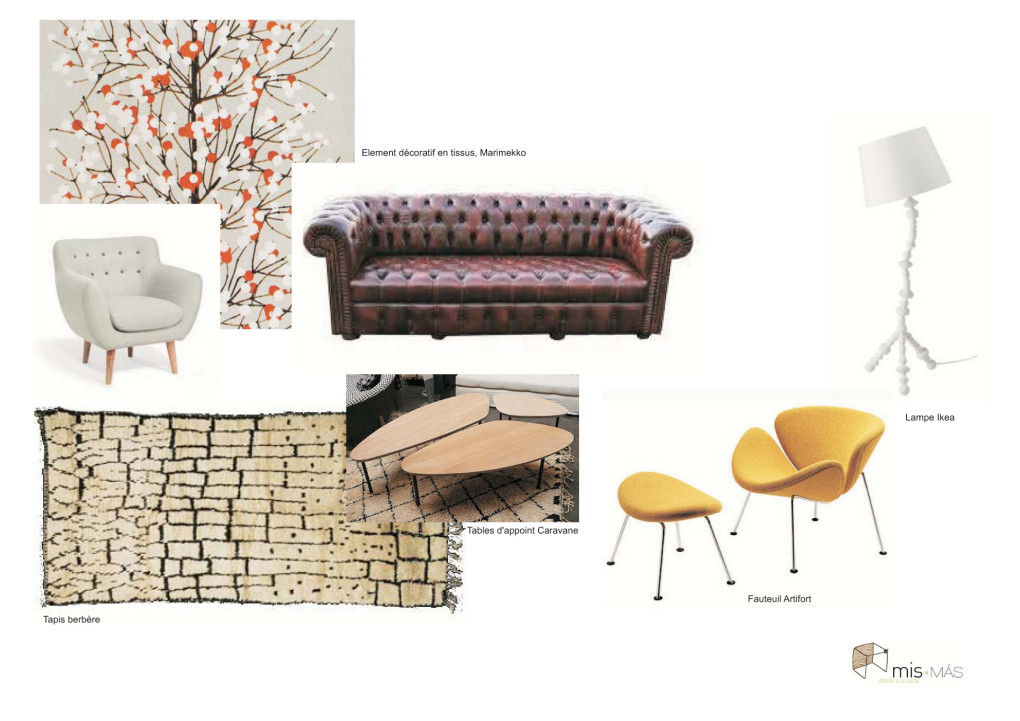 Look de decoracion para una oficina